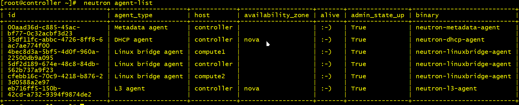 图7.6 agent-list.png