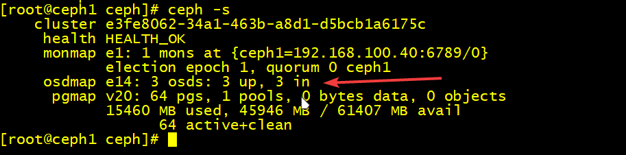 图10.6 Ceph集群状态.png